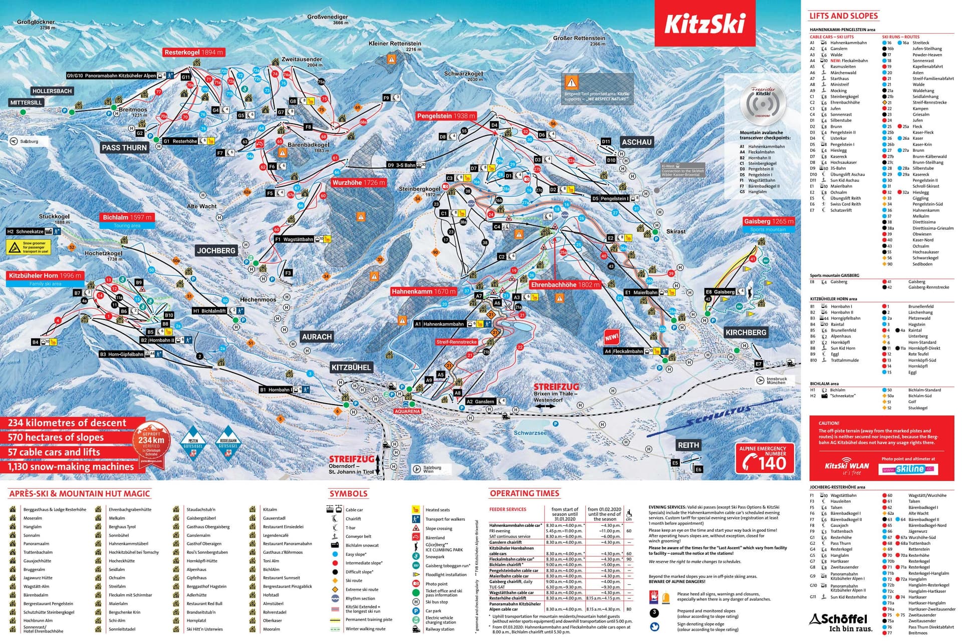 Kitzbühel ski map