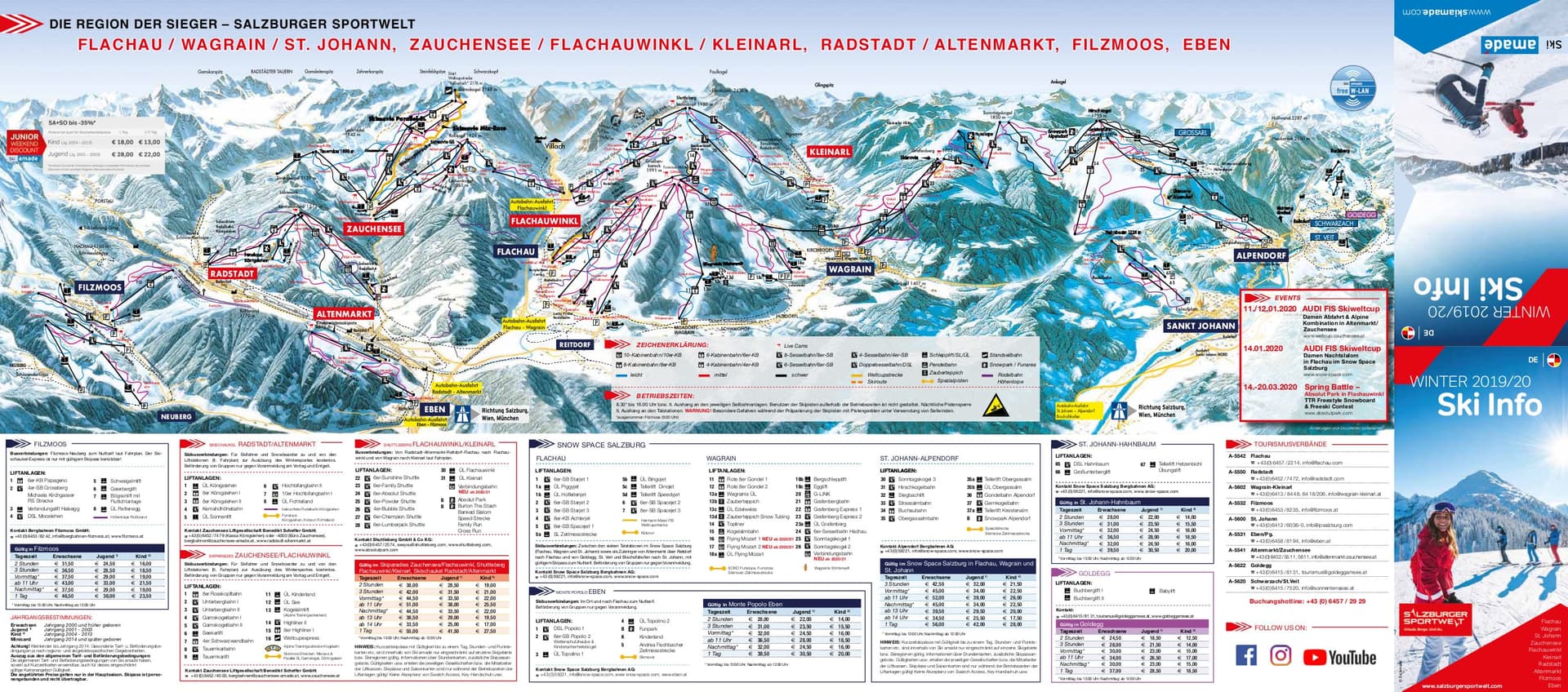 Kleinarl ski map